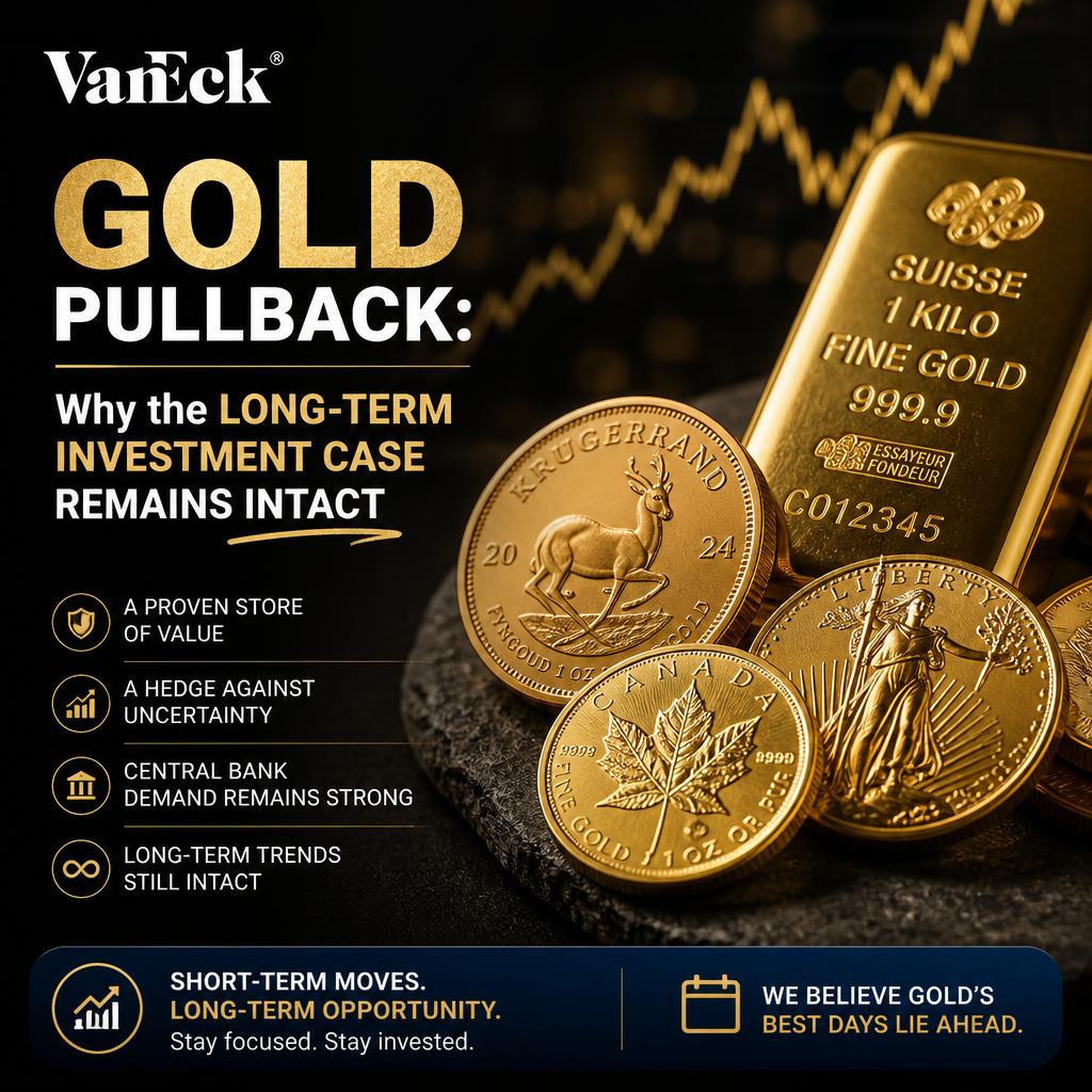 Gold pullback: Why the long-term investment case remains intact - VanEck